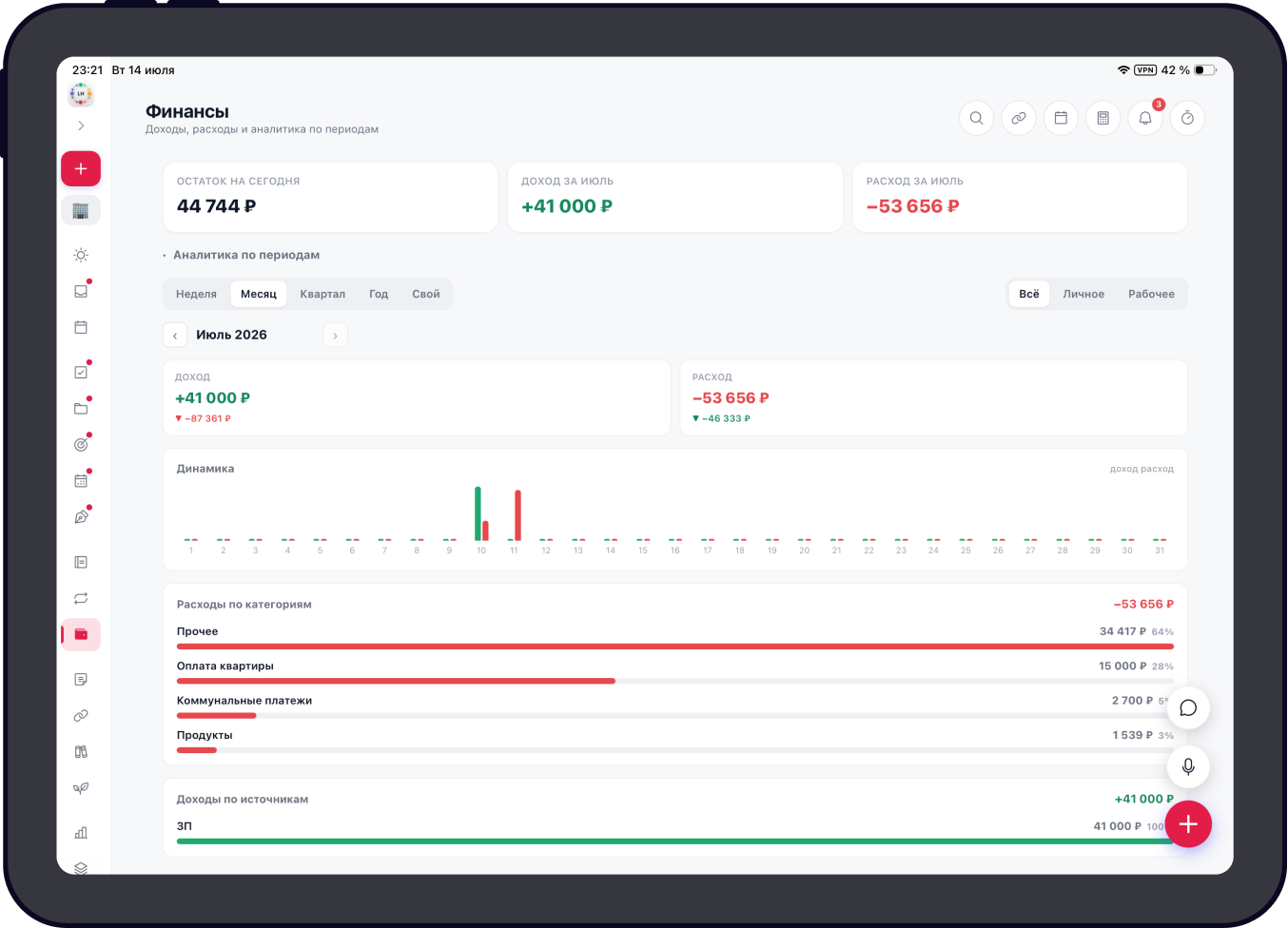 LifeHub на планшете - экран Финансы
